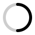 Loading progress