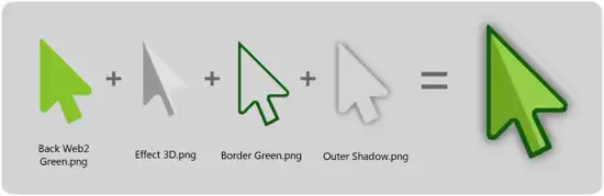 Create attractive cursors using image objects